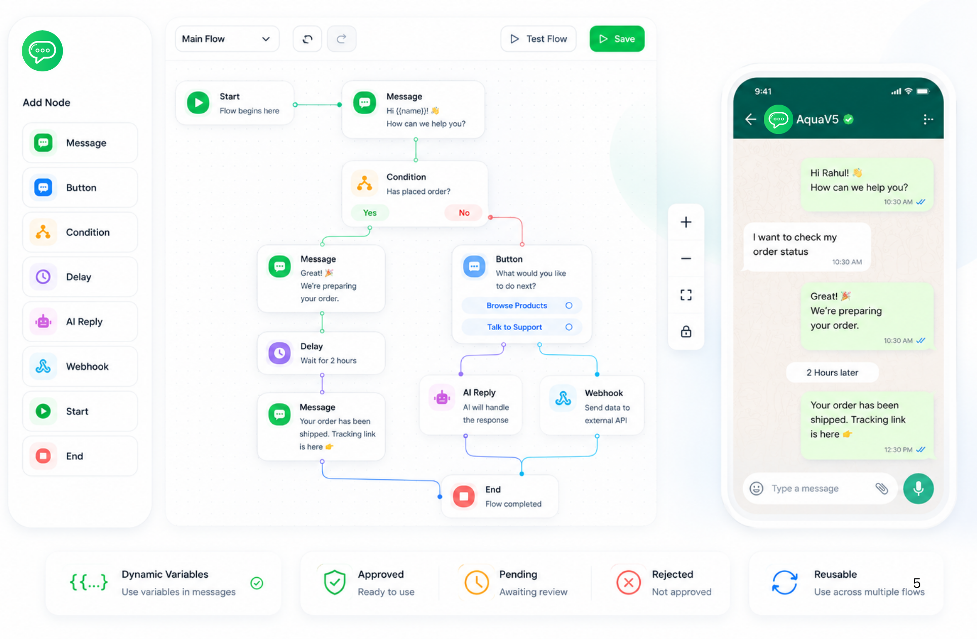 Flow Builder