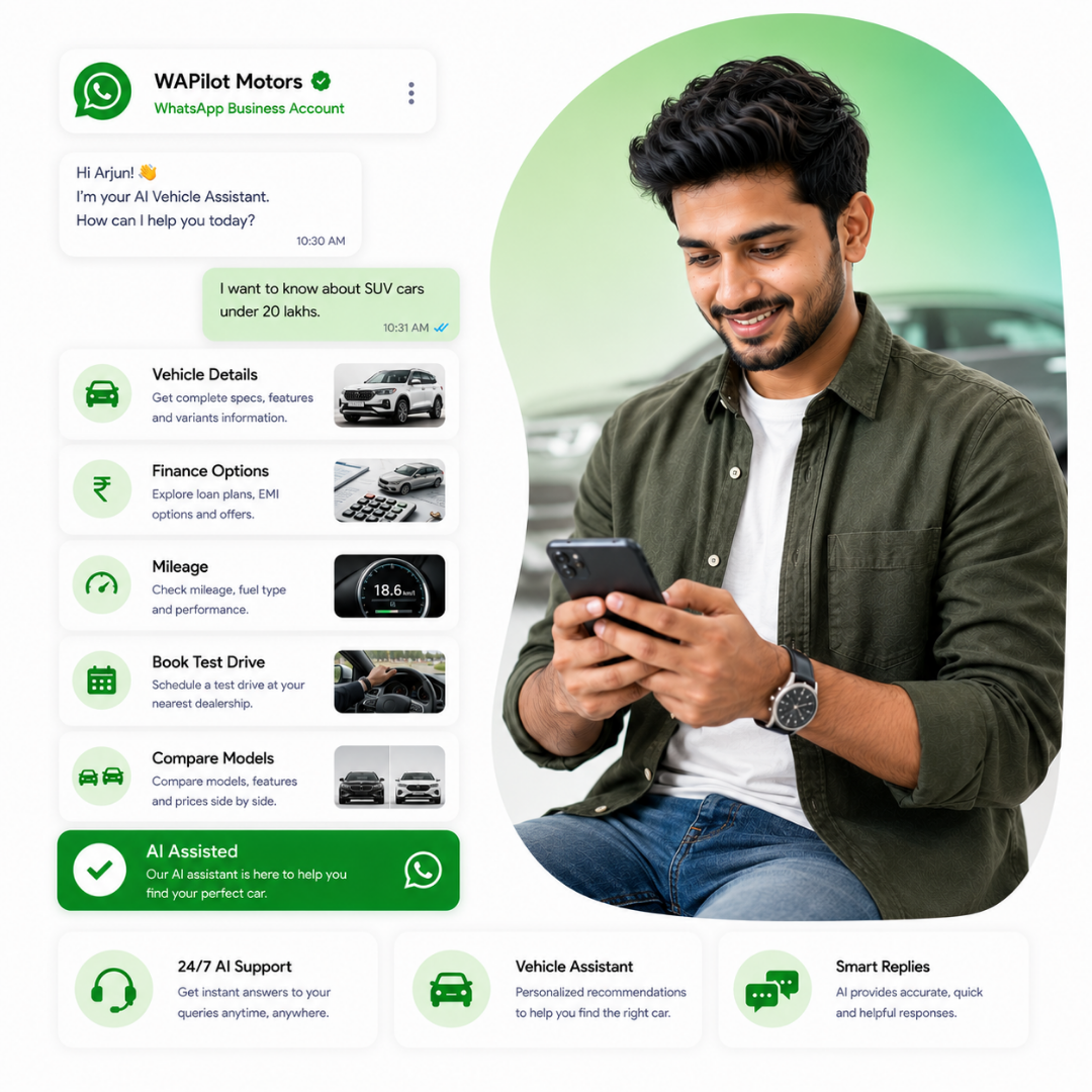 AI chatbot for automobile customer queries