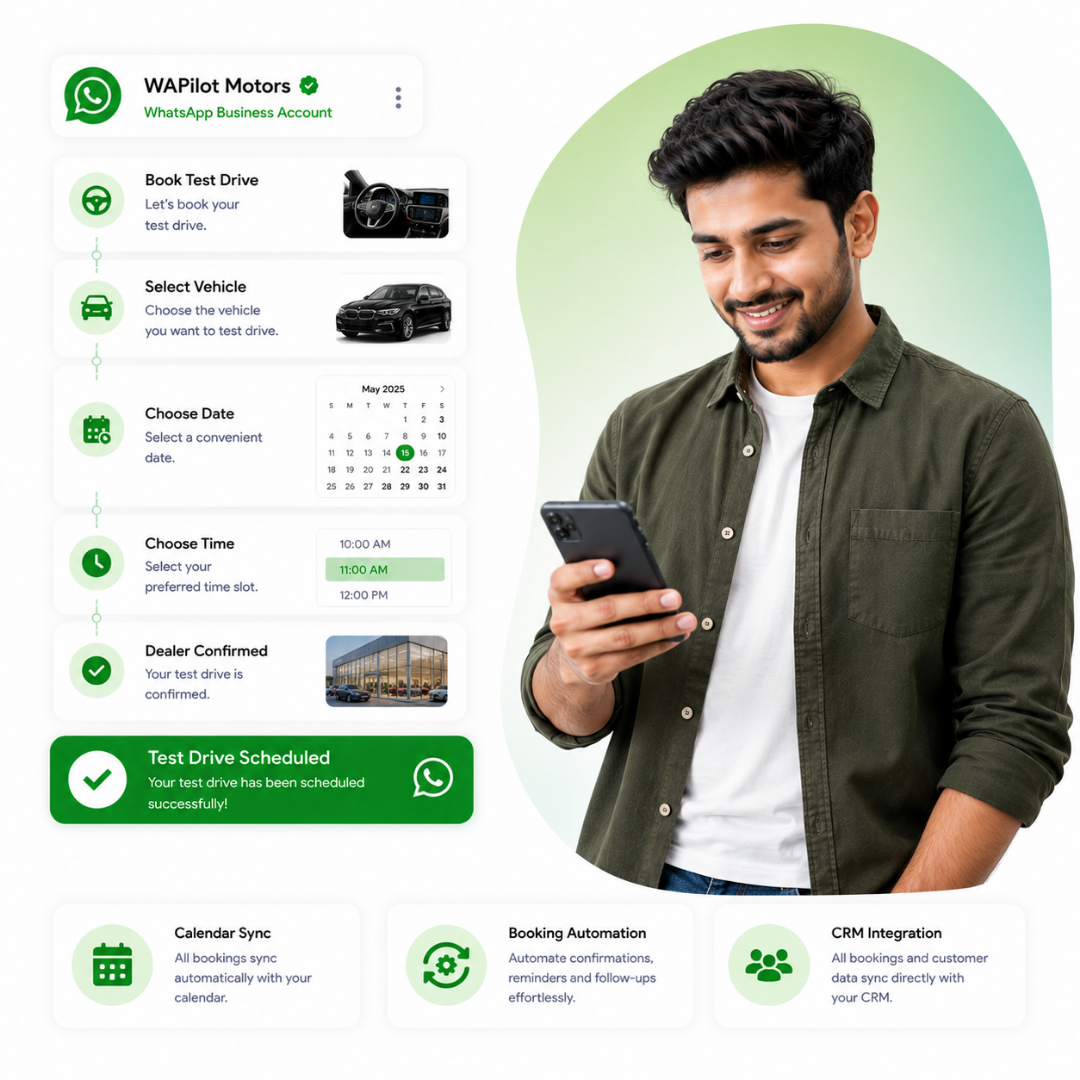 Automated test drive bookings on WhatsApp