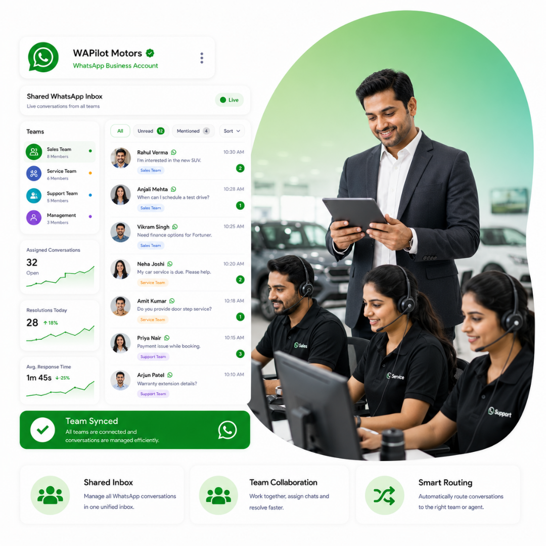 Multi-agent WhatsApp support for auto dealerships