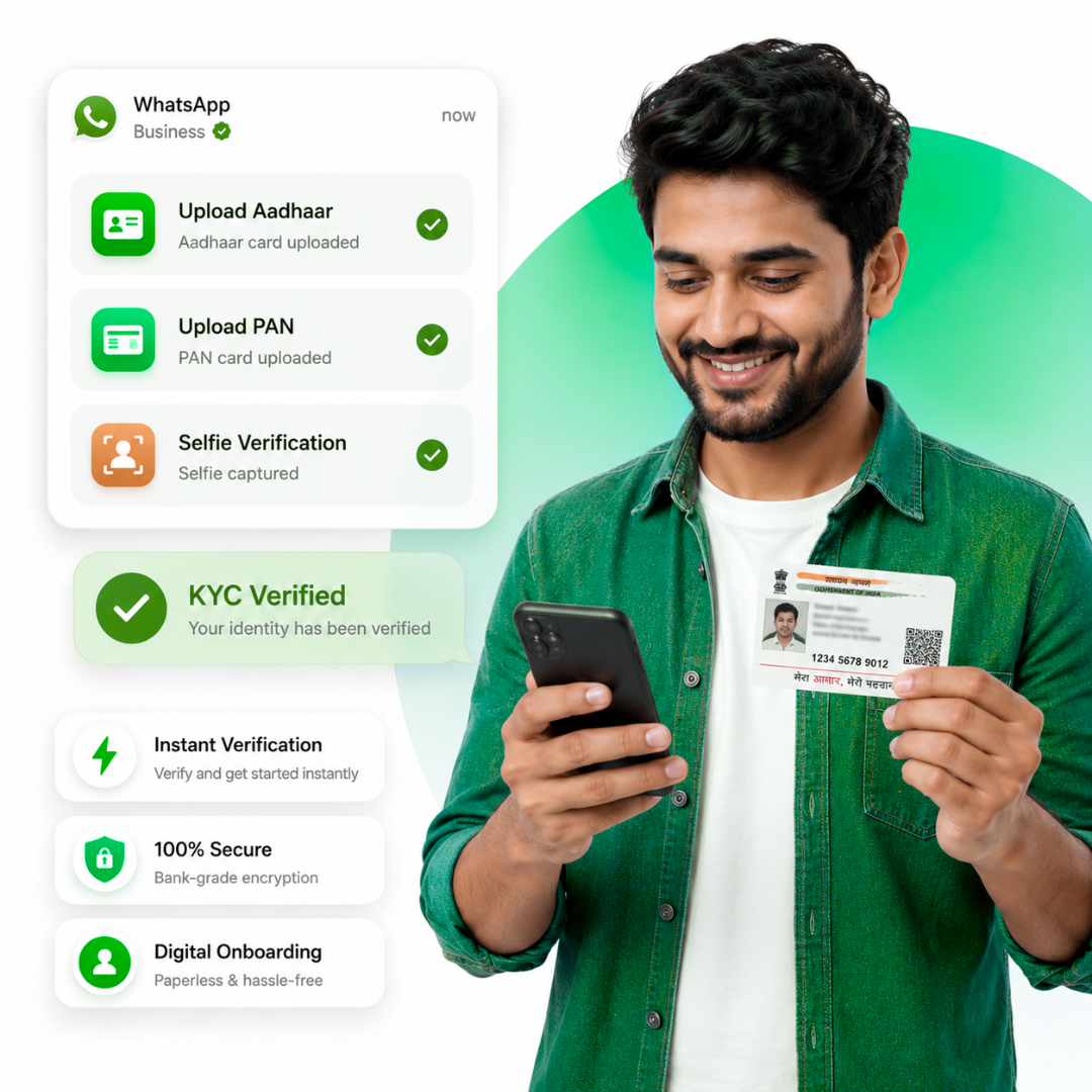 KYC Verification Workflow