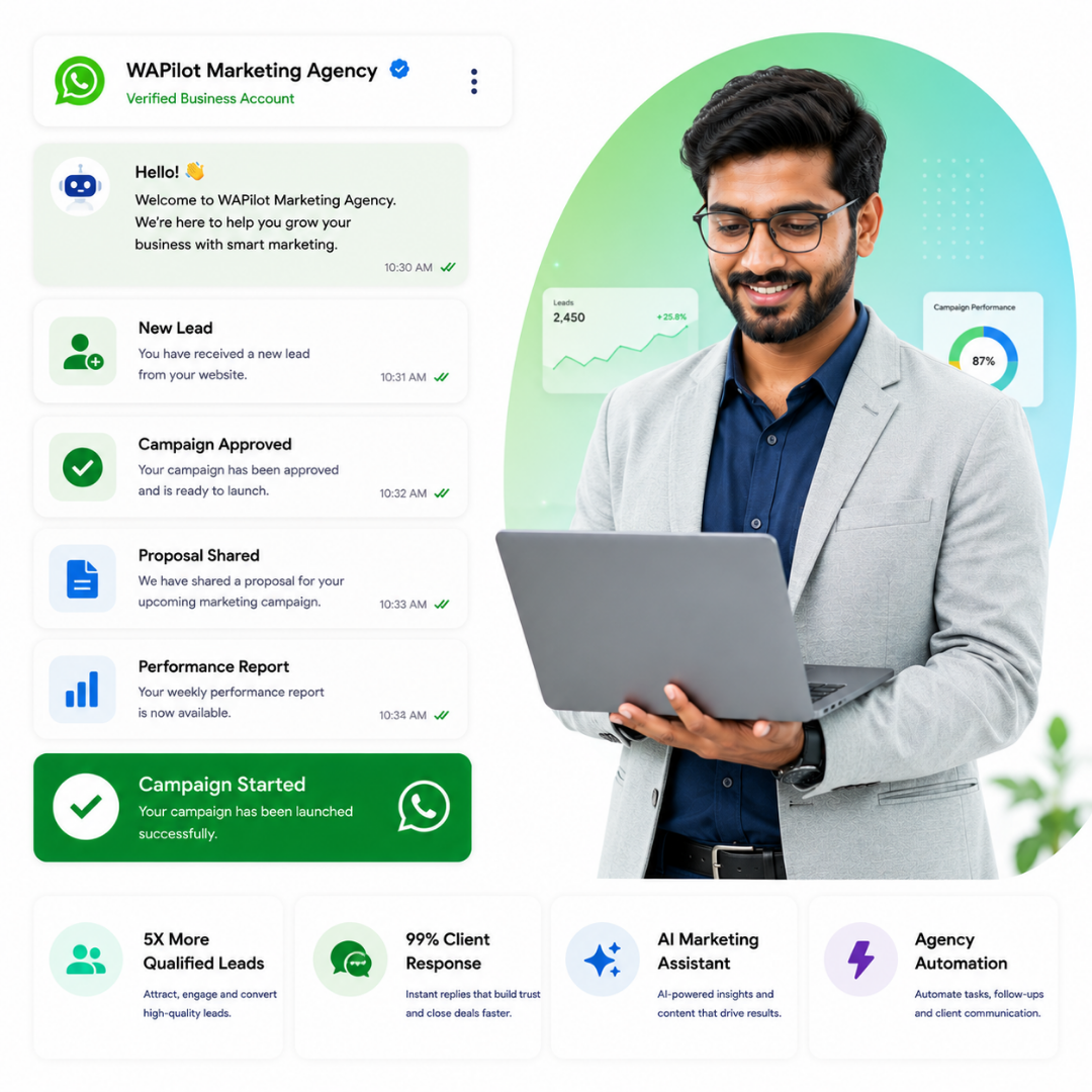 WhatsApp Business API for marketing agencies