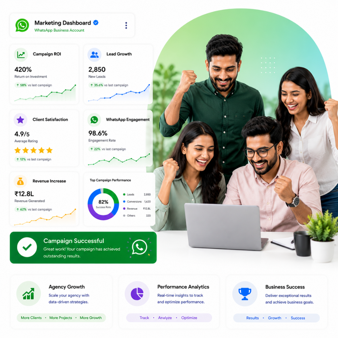 Why marketing agencies love WAPilot