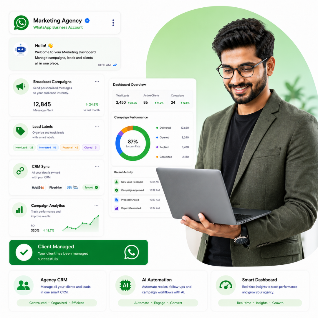 Why marketing agencies choose WAPilot