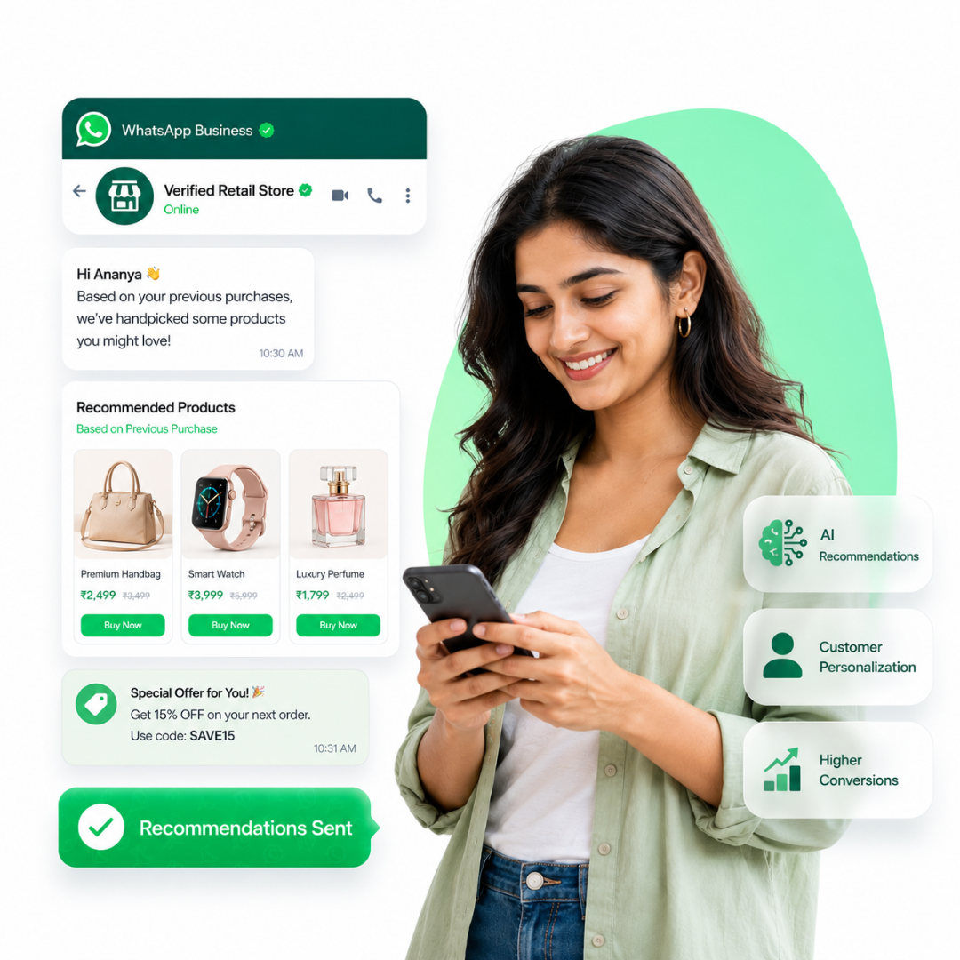 Personalized Product Recommendations