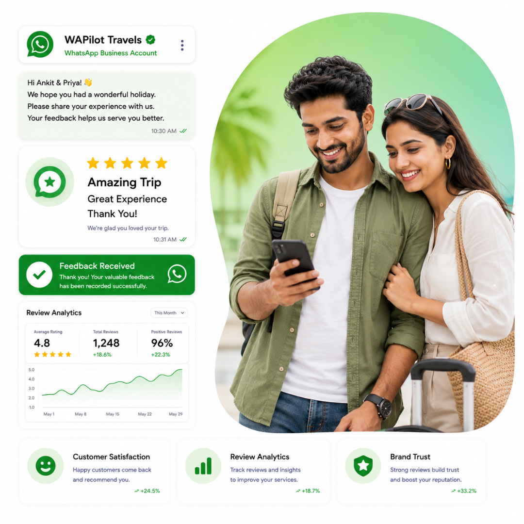 Travel feedback collection on WhatsApp
