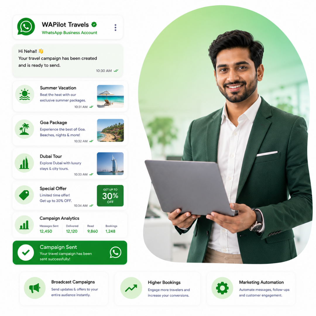 Holiday package promotions on WhatsApp