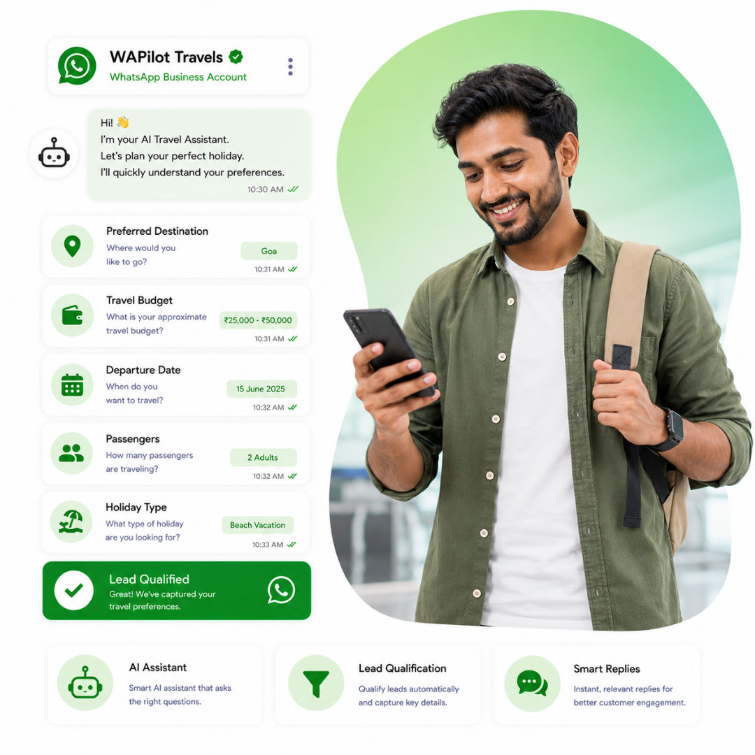 Travel lead qualification chatbot on WhatsApp
