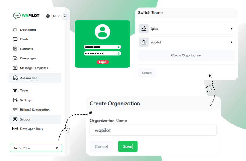 Multi-Organization Support showcase