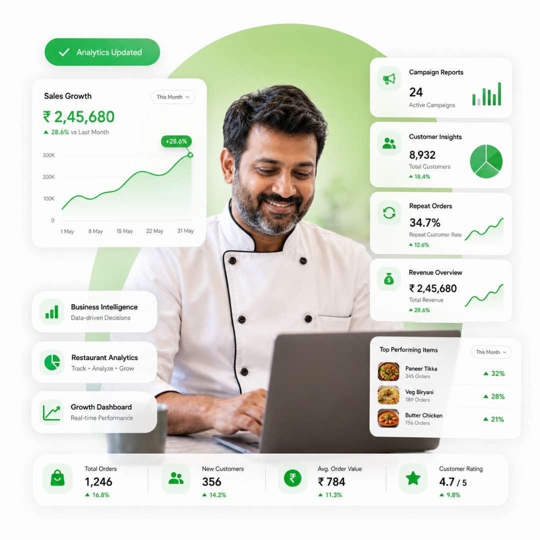 Restaurant analytics dashboard for WhatsApp campaigns