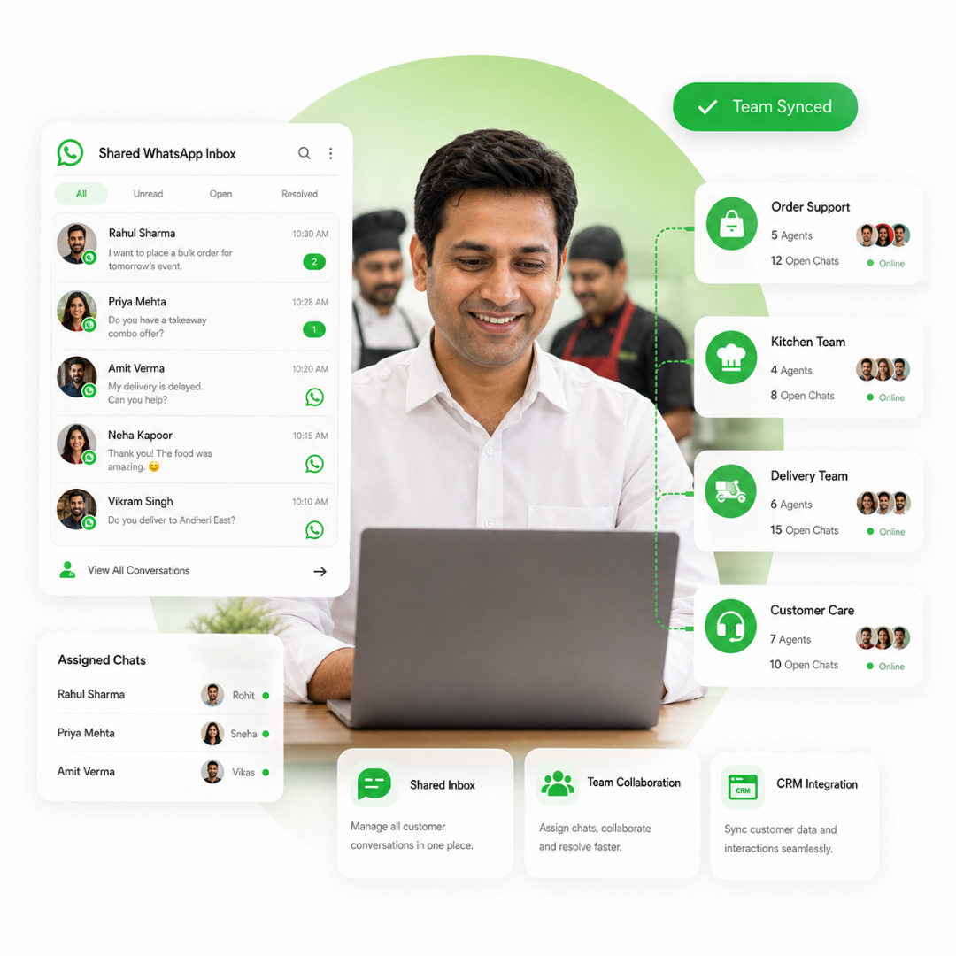 Multi-agent WhatsApp inbox for restaurant teams