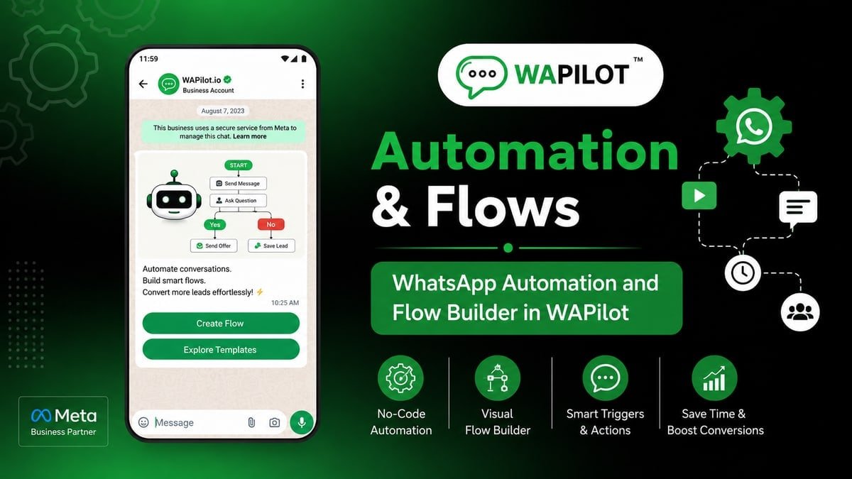 ads to booking flow in Wapilot: How Teams Build This Journey
