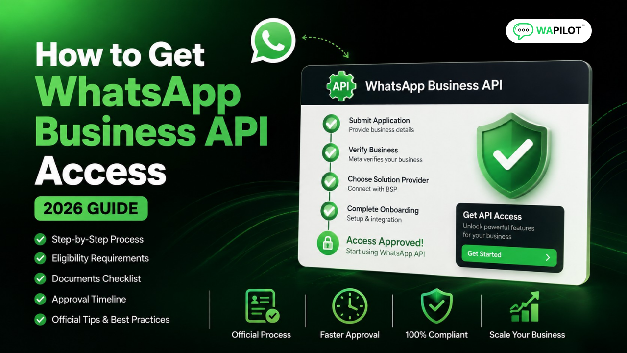How to get WhatsApp Business API access with eligibility and verification steps