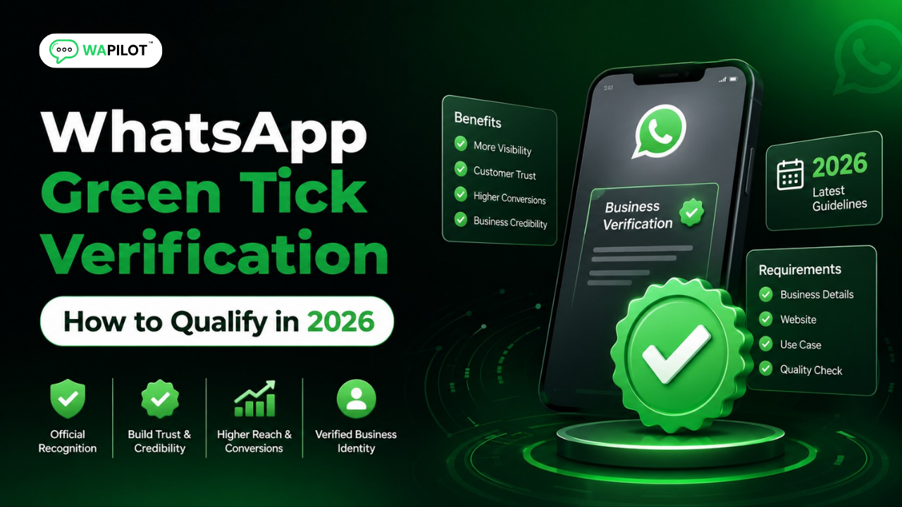 WhatsApp Green Tick verification guide showing business verification requirements for 2026